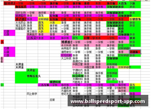 猛龙交易：球队新动向与未来战略分析